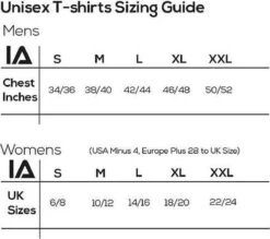 Merkloos Illuminated Apparel Glow - T-shirt - Groen - Maat M -ONLY Winkel 1200x1063