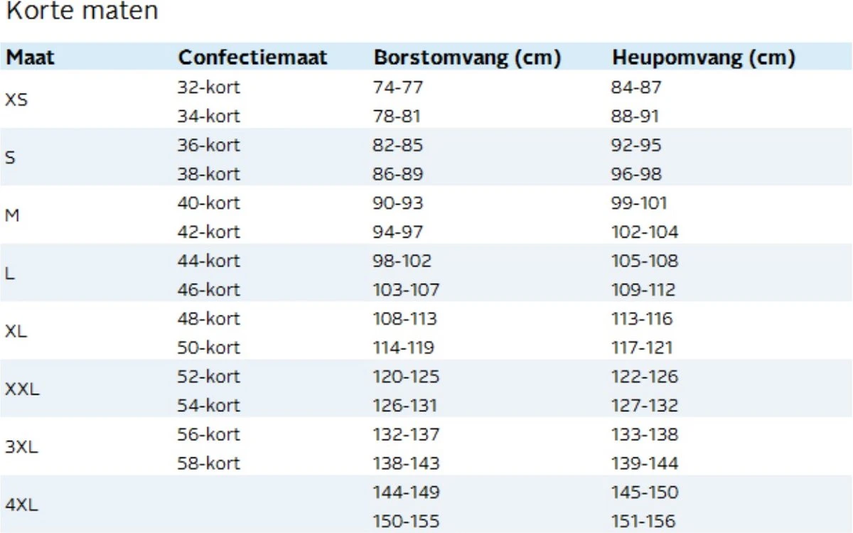 Dames Jas - Leren Jack - Echt Leer - Tamaris - Verkort Model - Schaapsleer - Lamsnappa - Maat 40 12 Dames Jas - Leren Jack - Echt Leer - Tamaris - Verkort Model - Schaapsleer - Lamsnappa - Maat 40 - Afbeelding 10
