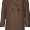 VERO MODA VMFORTUNEADDIE COAT GA Dames Jas - Maat L -ONLY Winkel 657x1200 14