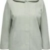 ONLY CARMAKOMA CARSEDONA LIGHT COAT OTW NOOS Dames Jas - Maat L-50/52 -ONLY Winkel 738x1200 13