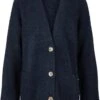 TOM TAILOR Cosy Button Cardigan Dames Vest - Maat M -ONLY Winkel 876x1200 77